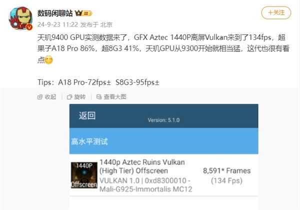00 GPU实测：超越苹果A18 Pro 86%AG真人游戏平台最强游戏芯预定！联发科天玑94(图1)